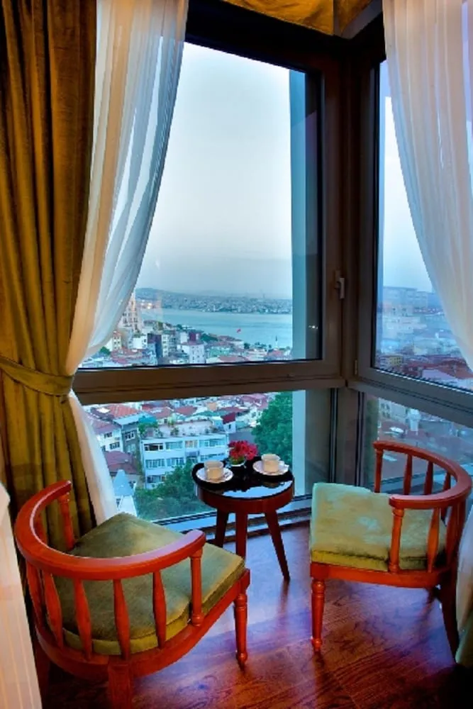 Panoramic İki Ayrı Yataklı Oda, Deniz Manzaralı