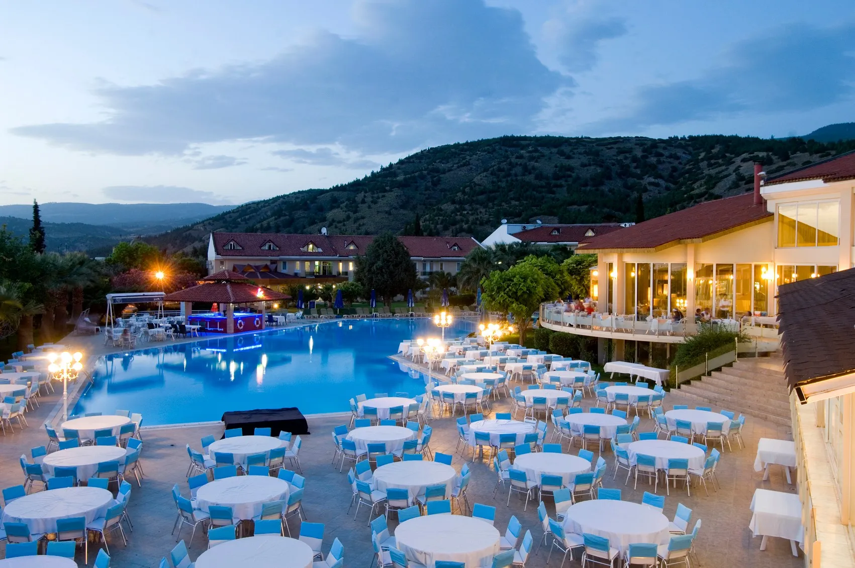 Açık Restoran